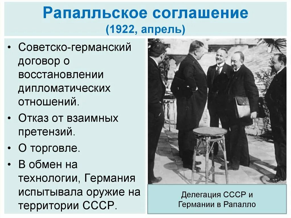 История дипломатических отношений. Договор в Рапалло в 1922. Конференция в Рапалло 1922. Рапалльский договор с Германией 1922. Рапалльский Мирный договор 1922.