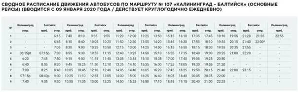 Расписание движения маршруток. Расписание автобусов Калининград. Расписание автобусов Балтийск Калининград 107. Расписание автобусов 107.