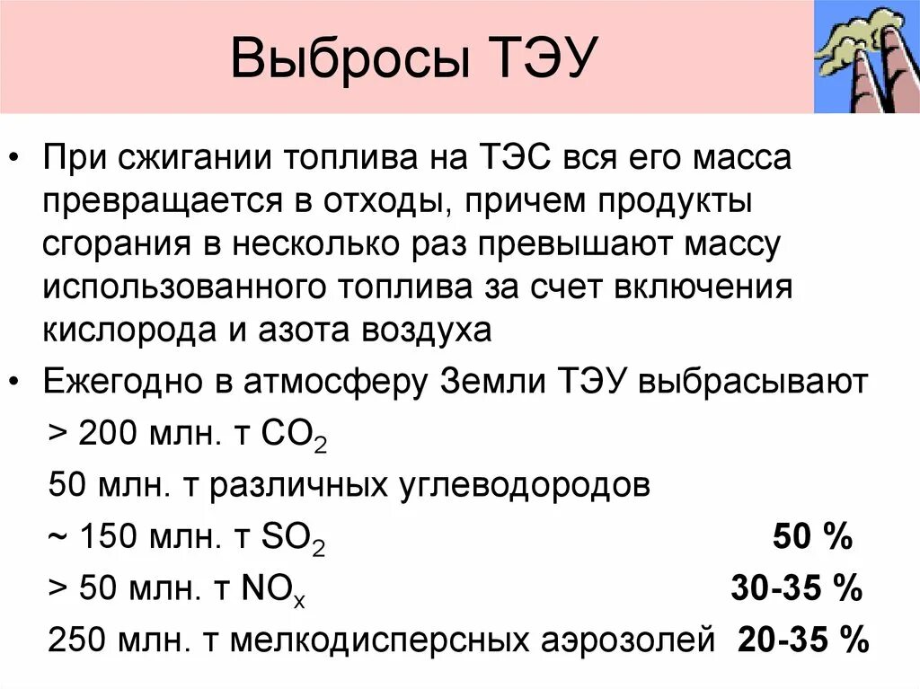 Выбросы в атмосферу при сжигании топлива