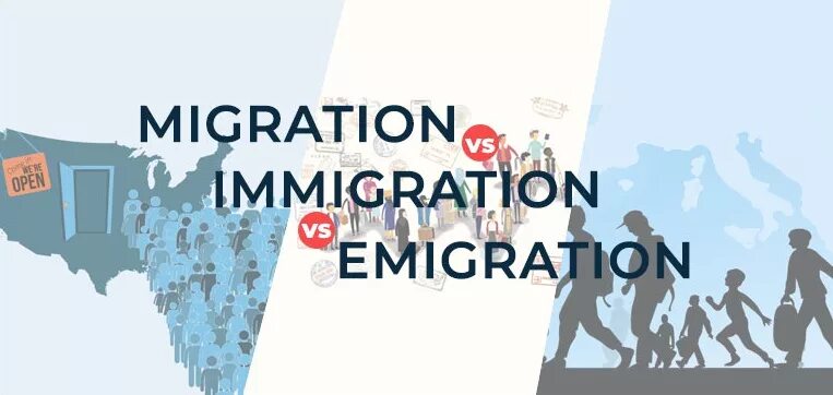 Эмиграция и иммиграция. Migration+immigration. Emigration and immigration. Эмигрант и иммигрант. Миграция эмиграция иммиграция картинки.