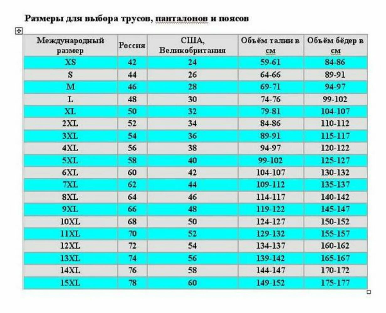 Как выбрать размер трусов женских таблица правильно. Размер f это какой размер женский трусов. Как узнать размер трусов женских таблица. Размер трусов женских.