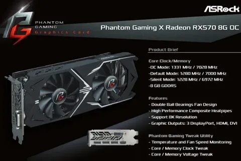 Rx 580 характеристики
