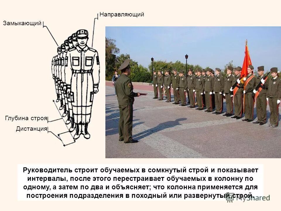 глубиной строя называется. эмблема для строевой подготовки. глубина строя. 1 глубина строя. глубина строя это в армии.