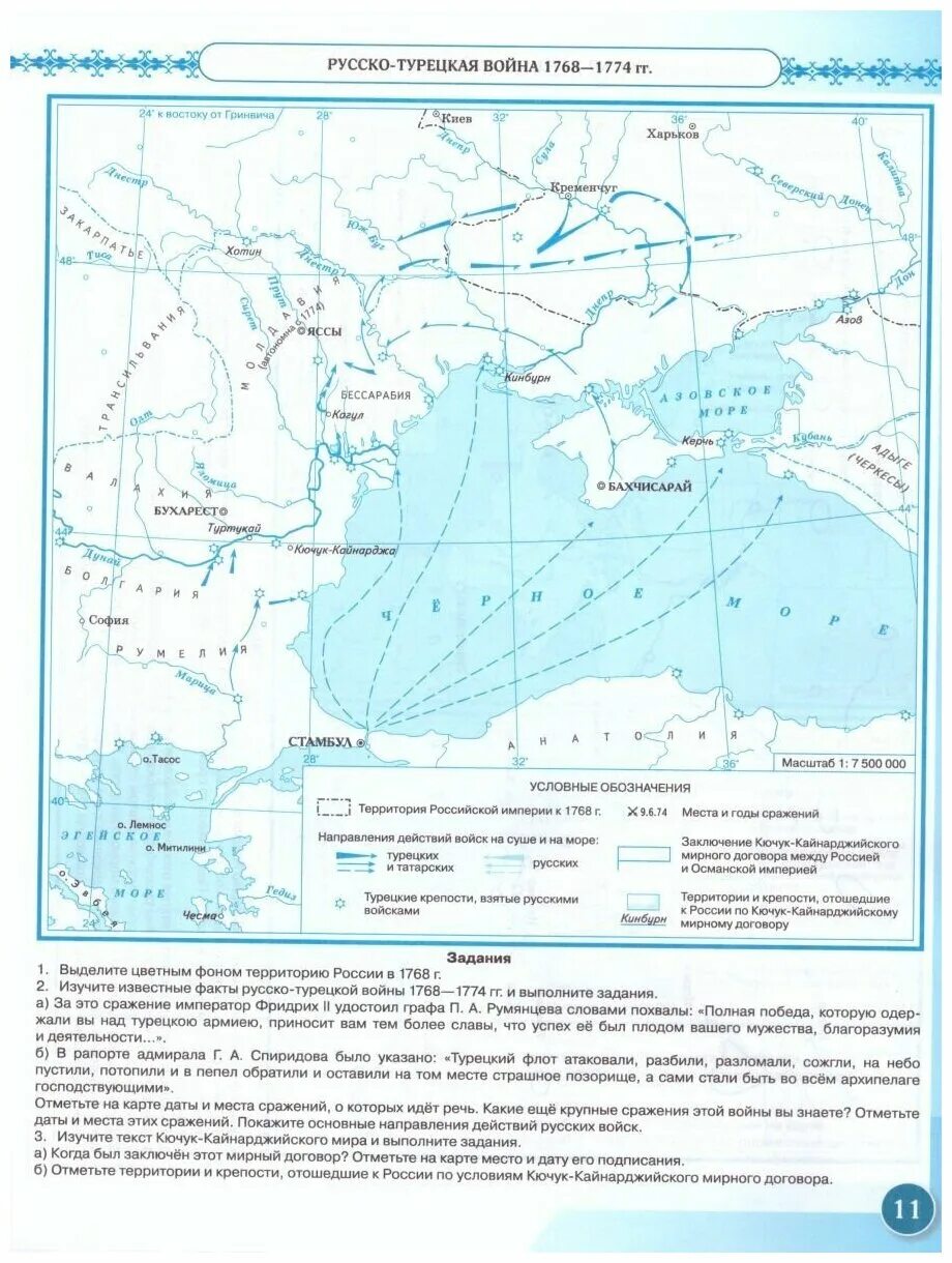 История россии 8 класс контурная карта тороп