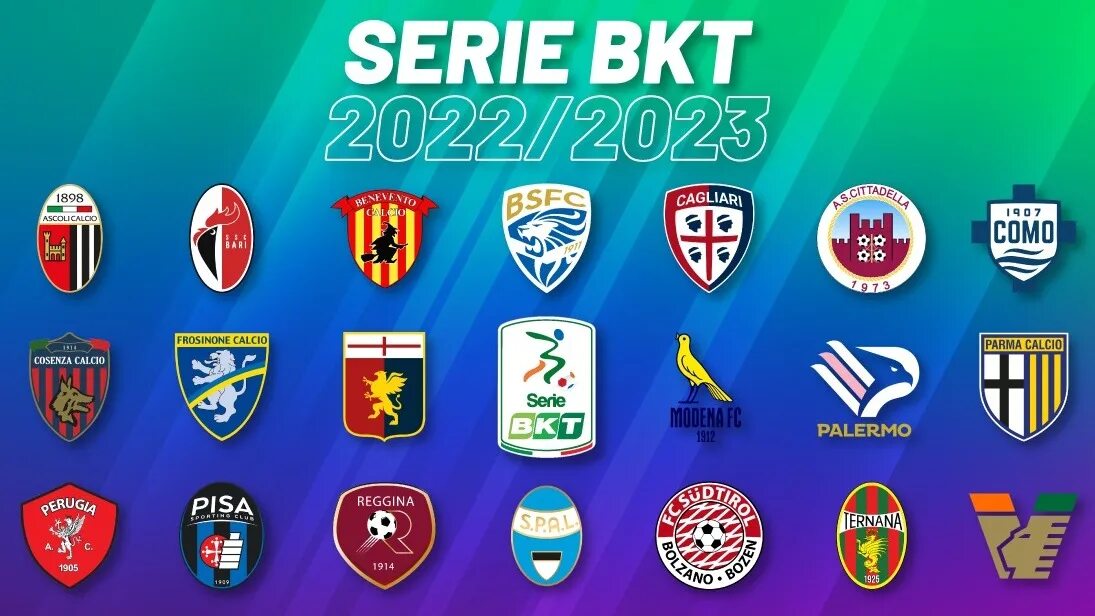 Serie club. Serie a. Serie a standings. Serie b Лиги. Клуб Насьональ.