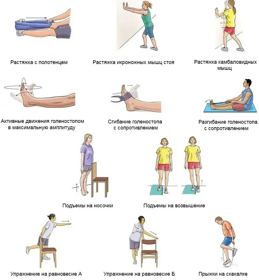 Укрепить связки стопы. Упражнения ЛФК для голеностопа после разрыва связок. Упражнения для укрепления мышц после растяжения голеностопа. Упражнения для укрепления голеностопа после травмы связок. Упражнения для восстановления голеностопа после растяжения связок.