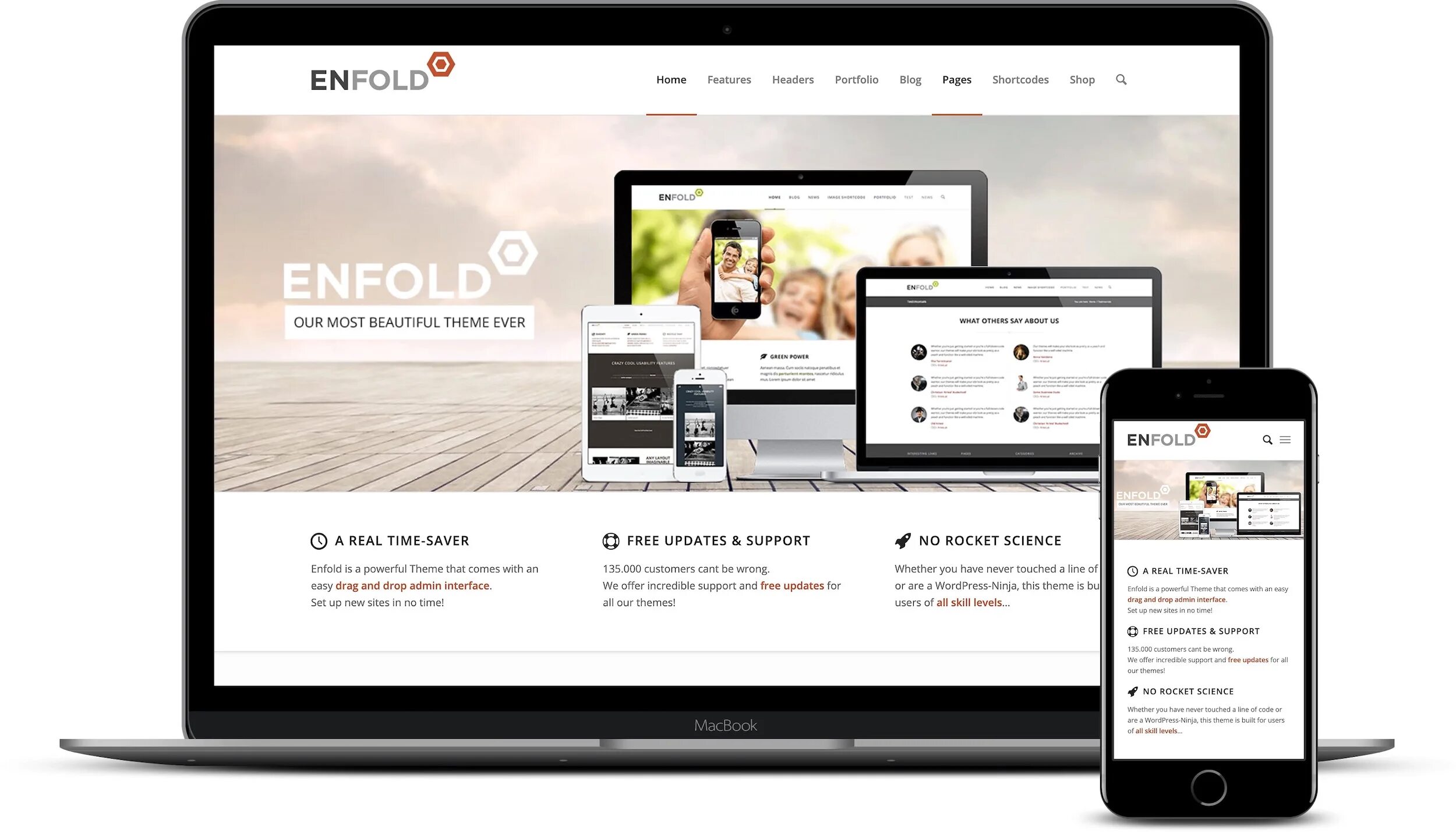 Enfold. Enfold WORDPRESS. Платные шаблоны вордпресс. Шаблоны для Enfold.