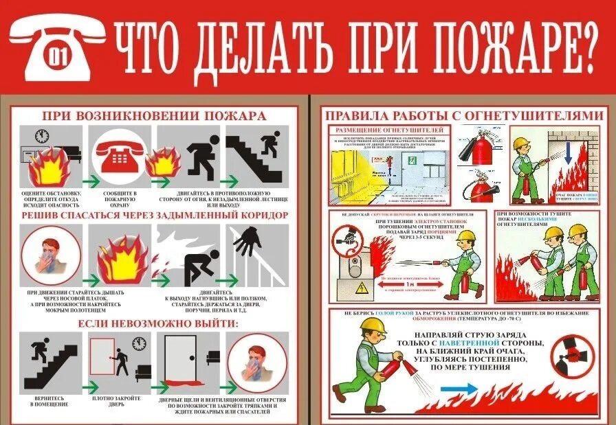 Инструкция на тему правила поведения при пожаре. Безопасность при пожаре. памятка при пожаре. пожарная безопасность действия при пожаре. действия при пожаре в школе.