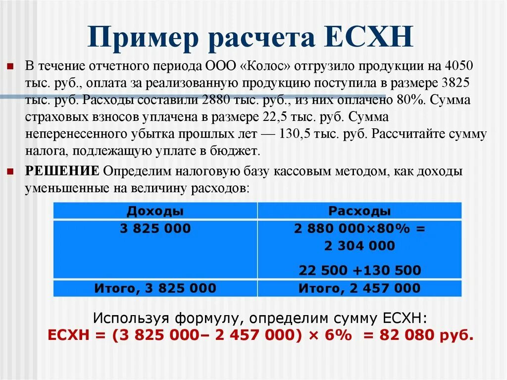 Величина единого налога. Расчет ЕСХН. Формула расчета ЕСХН. Пример расчета налога. Задачи по ЕСХН.