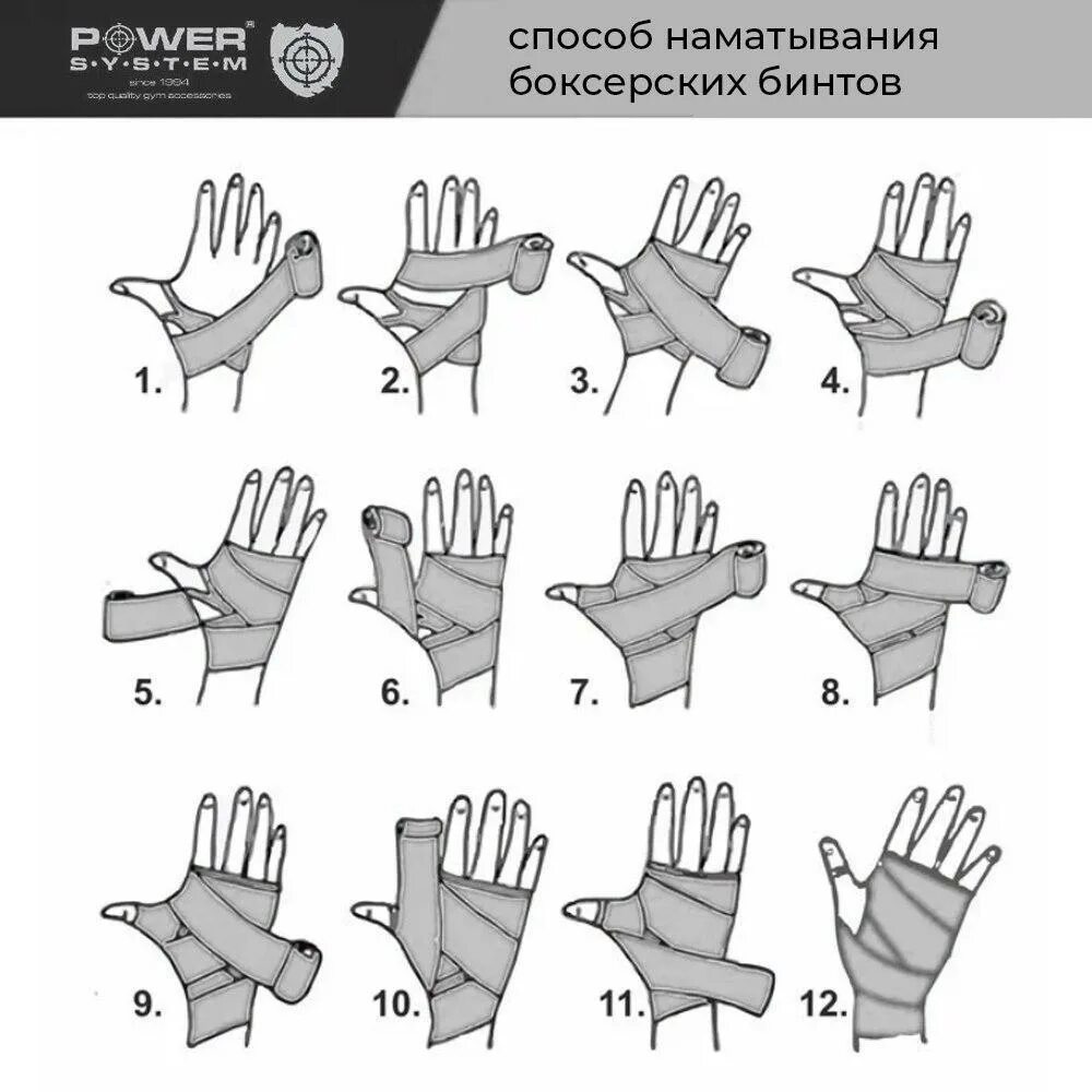 Как правильно завязать бинт. Намотка бинтов для бокса 2.5. схема намотки боксерских бинтов 2.5 м. схема наматывания боксерских бинтов. намотка бинтов для бокса 2.5 метра.
