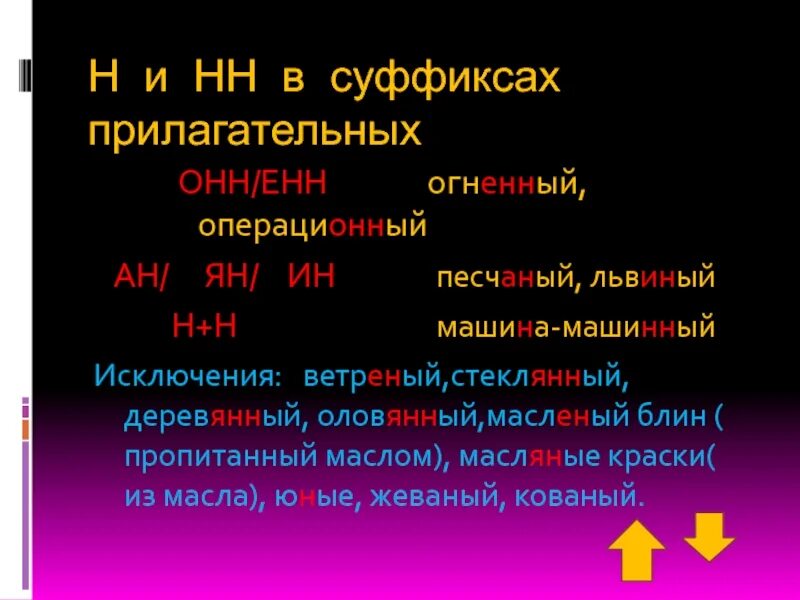 Правописание суффиксов енн. Прилагательные с суффиксом Енн. Прилагательные с суффиксом онн. Прилагательное с суффиксом Енн онн. Онн суффикс прилагательных.