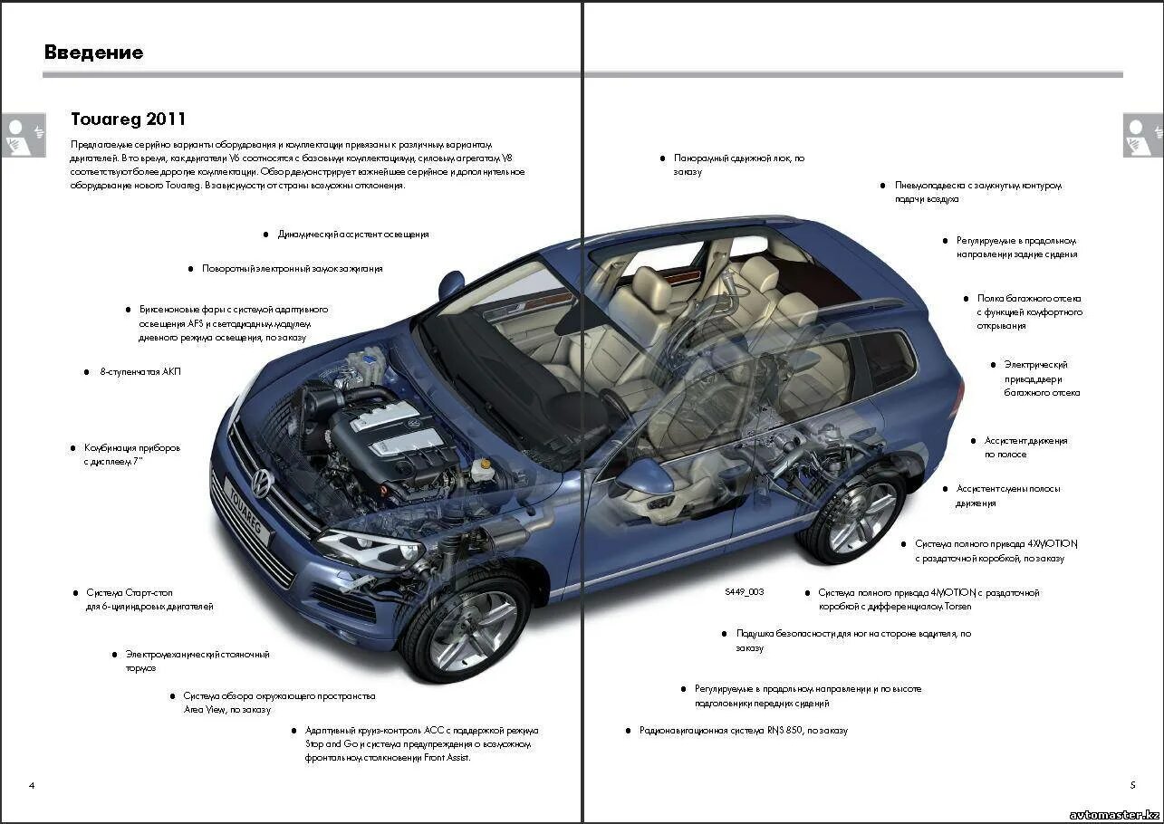 Mitsubishi pajero 1982. Tecu 3 nissan. Диагностика автомобиля программа. Методическое пособие курсовик по то автомобилей. Эксплуатация транспортного средства пдд.