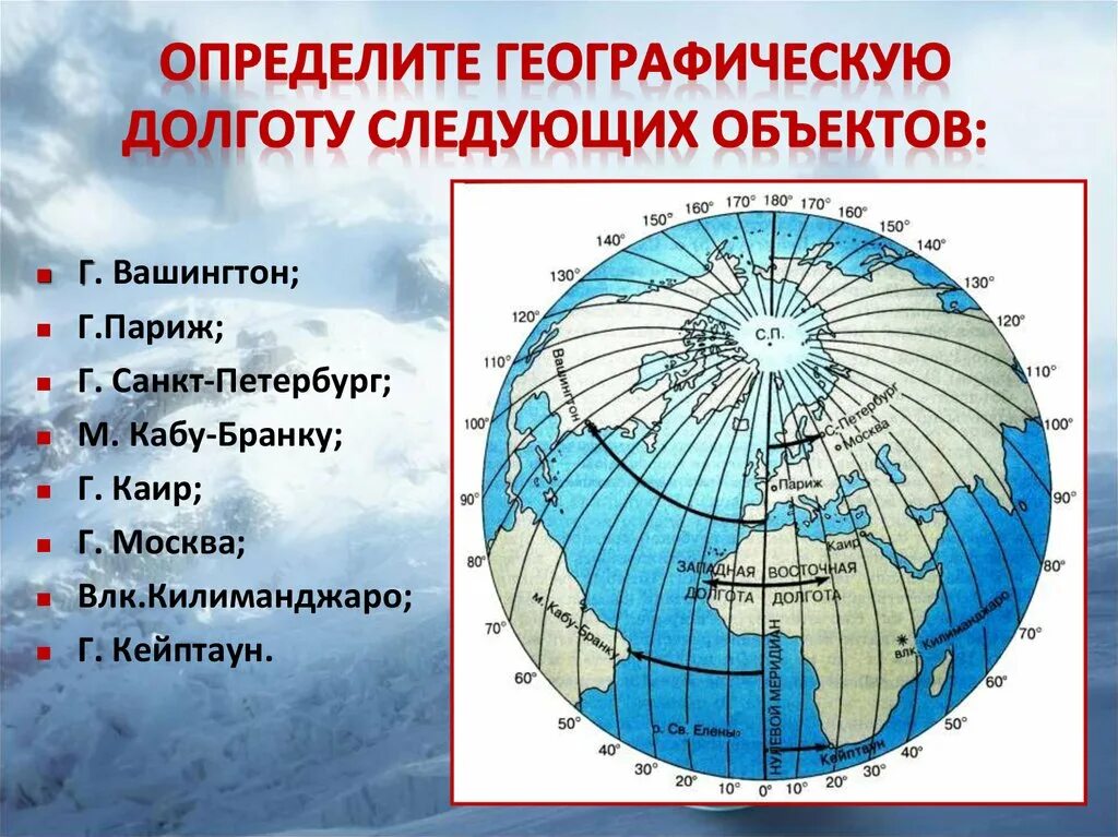 Каир координаты 5. Широта и долгота Парижа. Координаты Парижа широта и долгота в градусах. Ширина и долгота Вашингтона. Как определить долготу и широту Вашингтон.