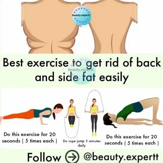 Gym Workouts, At Home Workouts, Workout Tips, Workout Videos, Back Workout ...