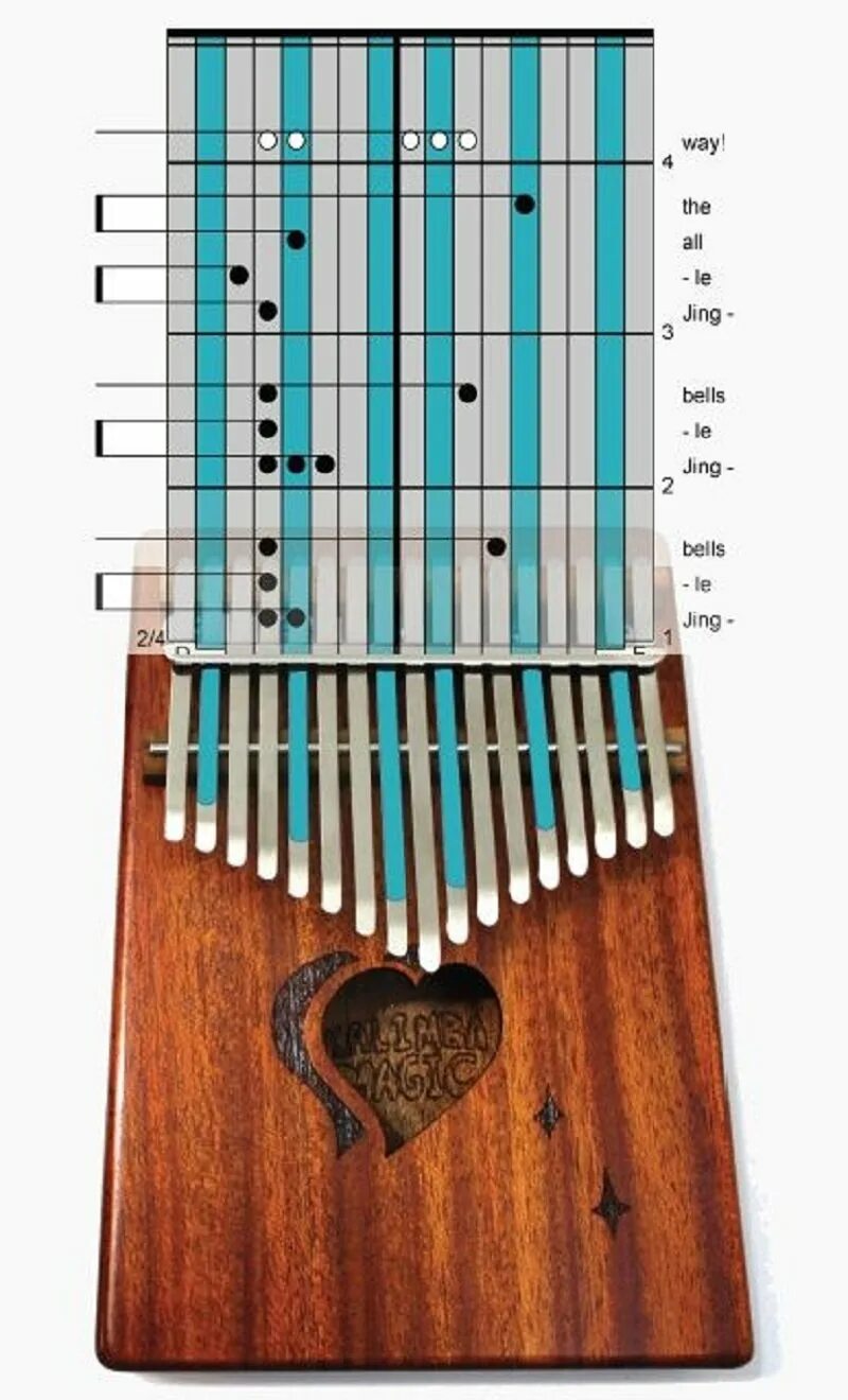 Калимба табулатуры. Калимба музыкальный инструмент 17 нот. Калимба Гравити Фолз. Нотная тетрадь для калимба.