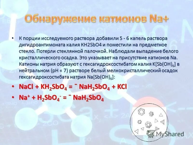 Качественными реакциями на катион аммония является. Обнаружение катионов. Катион натрия. Реакция с гексагидроксостибатом калия.