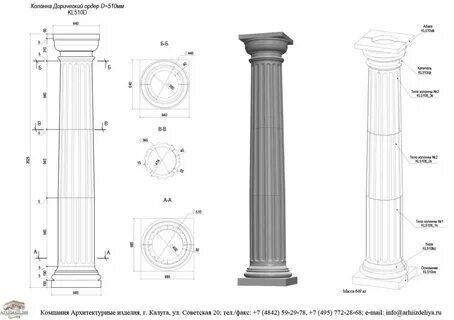 Show column