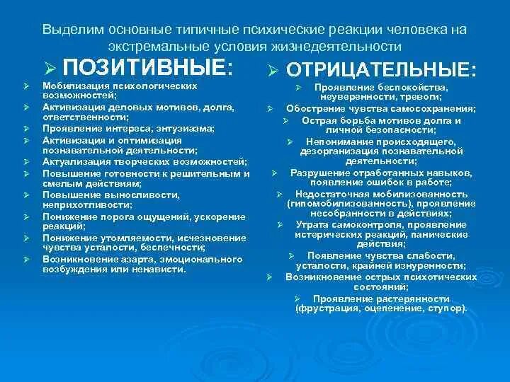 Особенности психических реакций. Психологические реакции. Реакции человека на экстремальную ситуацию. Психология реакции человека. Психические реакции человека.