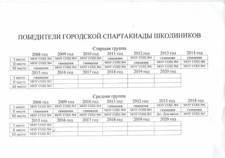 Расписание 337 автобуса на завтра