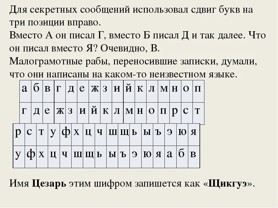 Зашифрованный текст буквами. Шифр букв. Шифр с цифрами вместо букв. Шифрование текста цифрами. Шифровка букв цифрами.