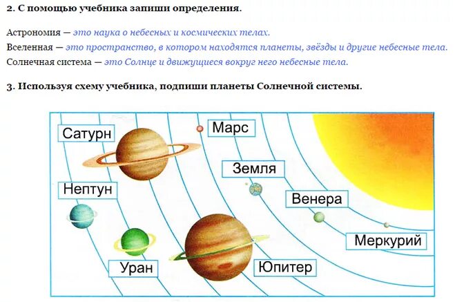 Солнечная система 1 класс окружающий мир. Планеты солнечной системы 4 класс окружающий мир Плешаков. Планеты солнечной системы 4 класс окружающий мир рабочая тетрадь 1. Окружающий мир 4 класс рабочая тетрадь Солнечная система школа России.