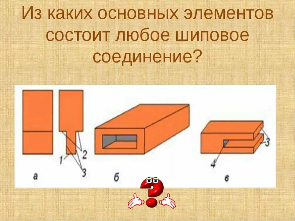 Изложите последовательность разметки шиповых соединений