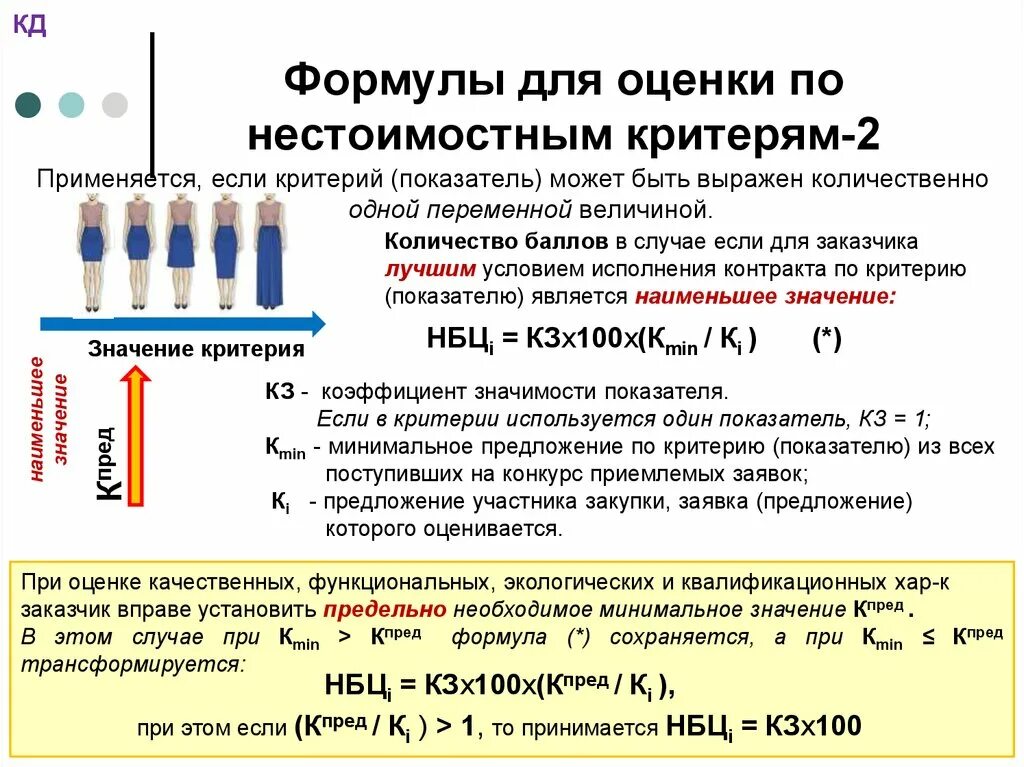 Формула оценки качества данных. Оценки формулировки. Формула оценки. Формула нестоимостных критерии оценки заявок. Формулировки для оценки качеств.