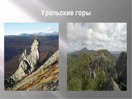 Горы урала презентация