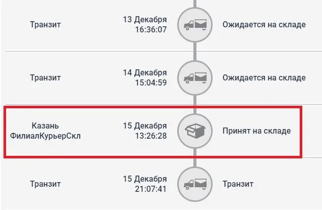 Experience p. Транзит ожидается на складе IML что это. Статус ожидается на складе. IML посылка ожидается на складе. Транзит у курьера IML.