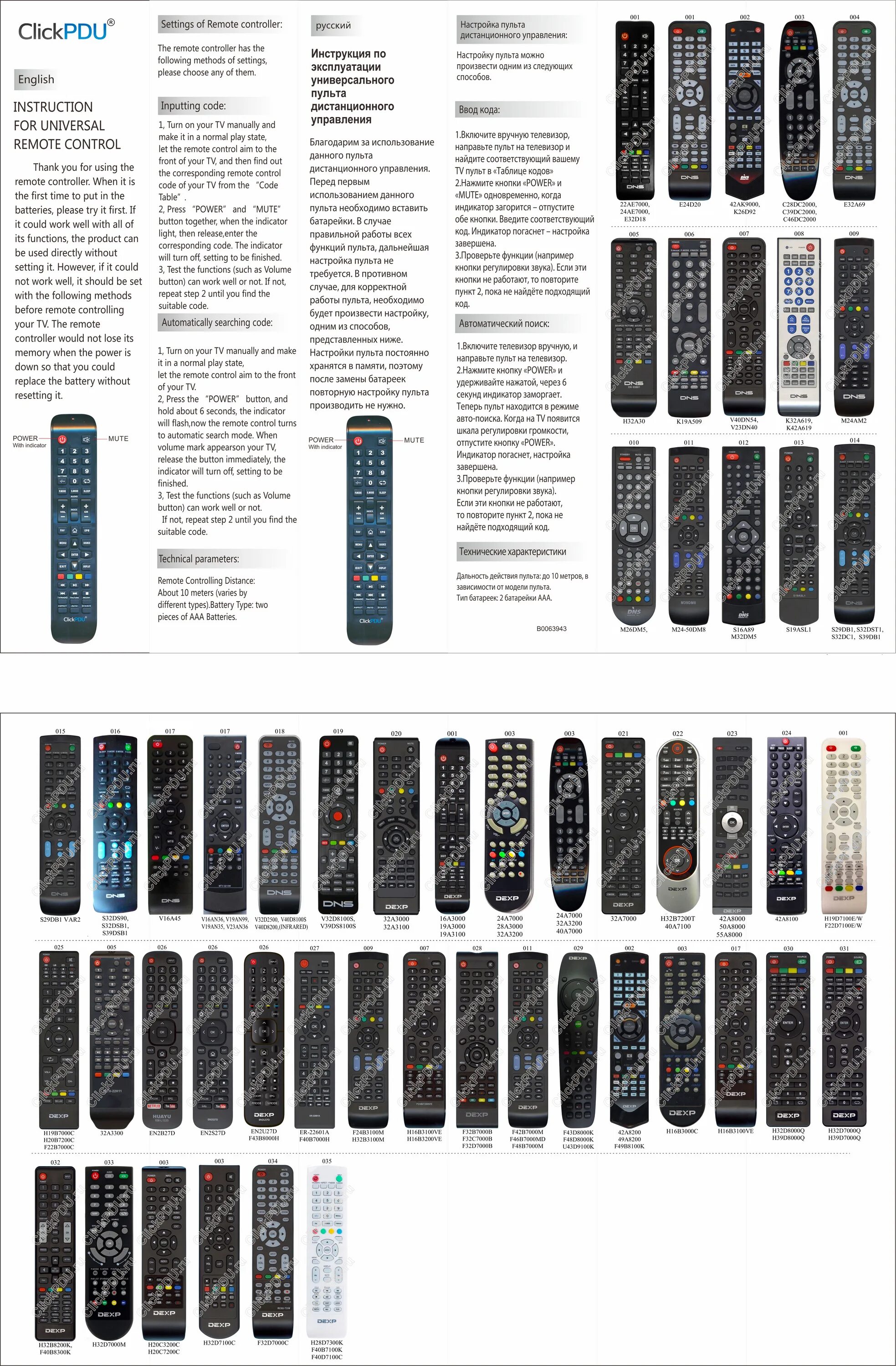 Click pdu rm l1325. Универсальный пульт rm-l1325. универсальный пульт clickpdu rm-l1325 для dexpdnsdofler код. пульт clickpdu rm-l1325 для телевизора dexp. пульт clickpdu rm-l1325 коды.