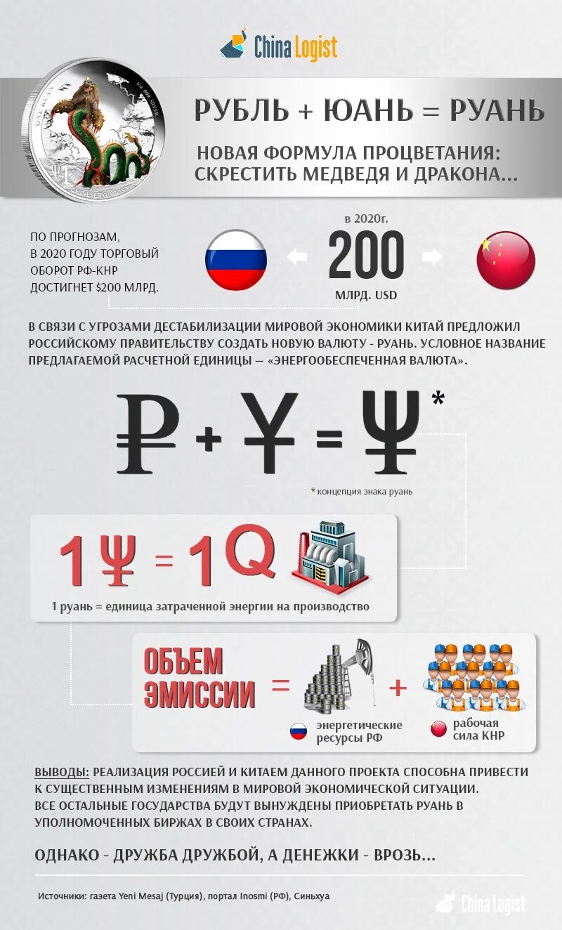 Юани в рубли. Китайская валюта. Перевести юани в рубли калькулятор. Юань к рублю калькулятор. Перевод валюты юань.