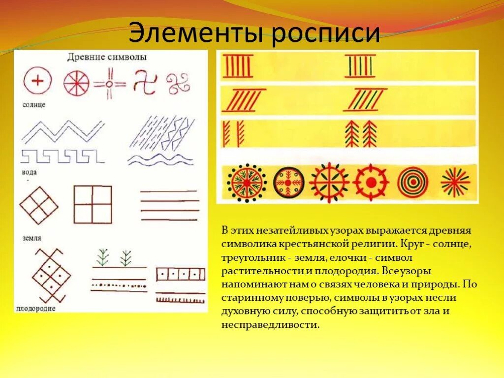 Древний символ плодородия. Элементы филимоновской росписи росписи. Филимоновская роспись элементы узора. Филимоновская роспись элементы росписи. Элементы филимоновской росписи с названиями.