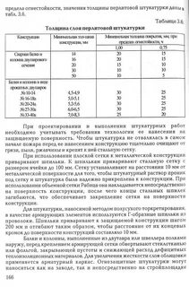 Что такое предел огнестойкости