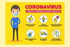 Protect against