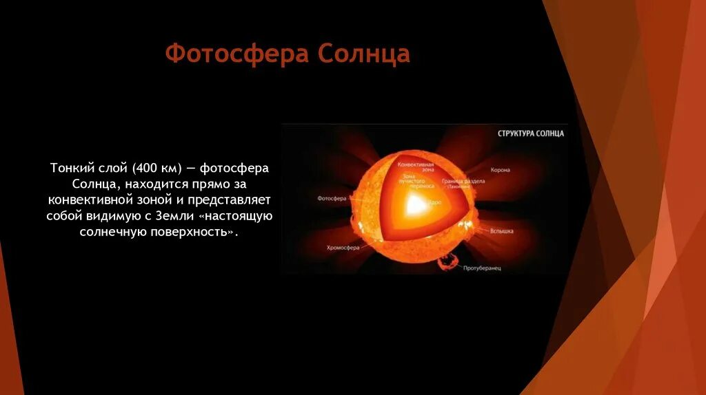 Из каких основных элементов состоит солнце. Строение солнца Фотосфера. Строение атмосферы солнца Фотосфера хромосфера Солнечная корона. Внутреннее строение солнца Фотосфера. Строение и химический состав солнца.