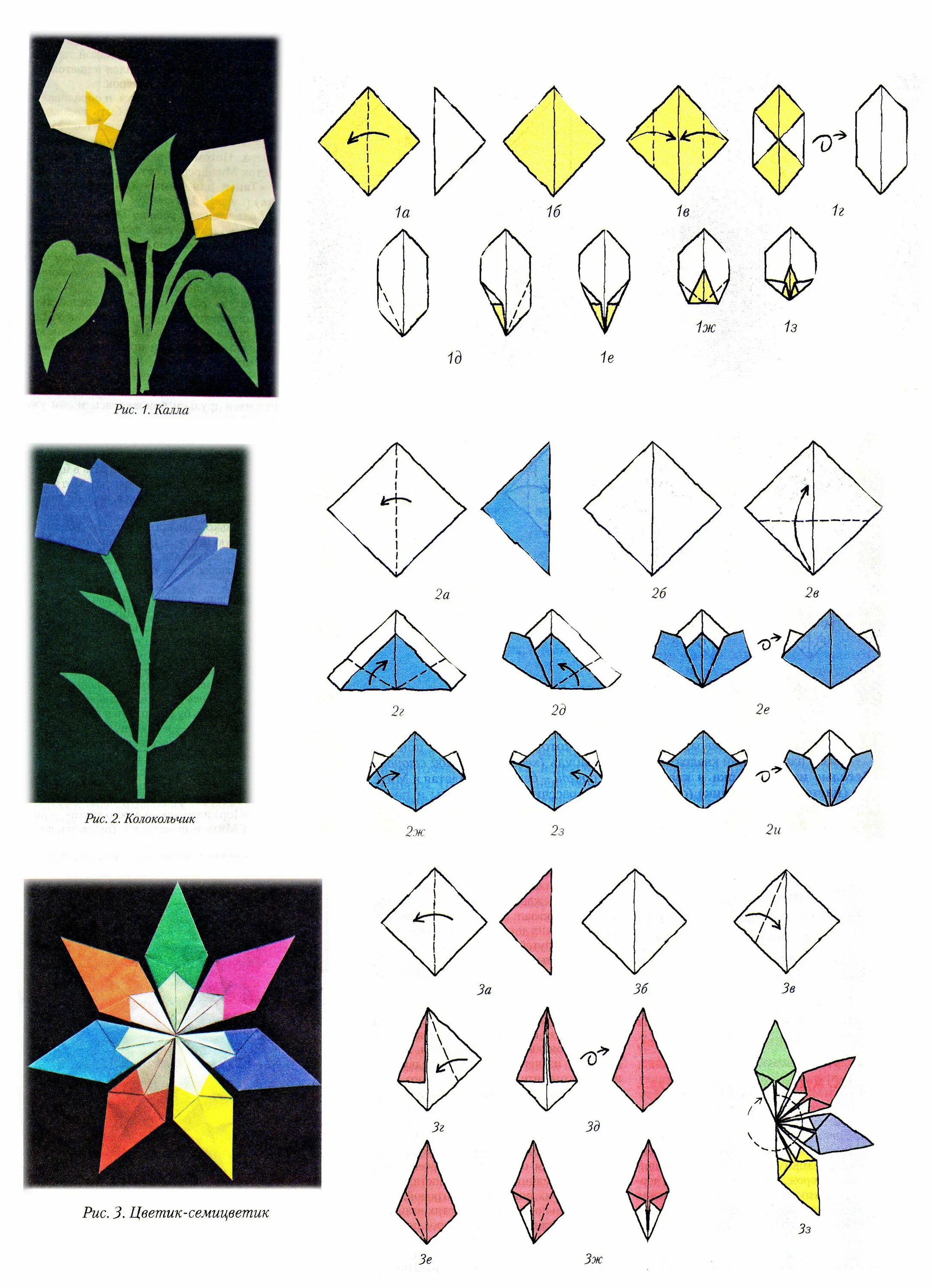 Санбук Смит цветы оригами. Оригами цветок пошагово для начинающих. Оригами из бумаги цветы с инструкцией. Цветы из бумаги оригами простые схемы пошагово.