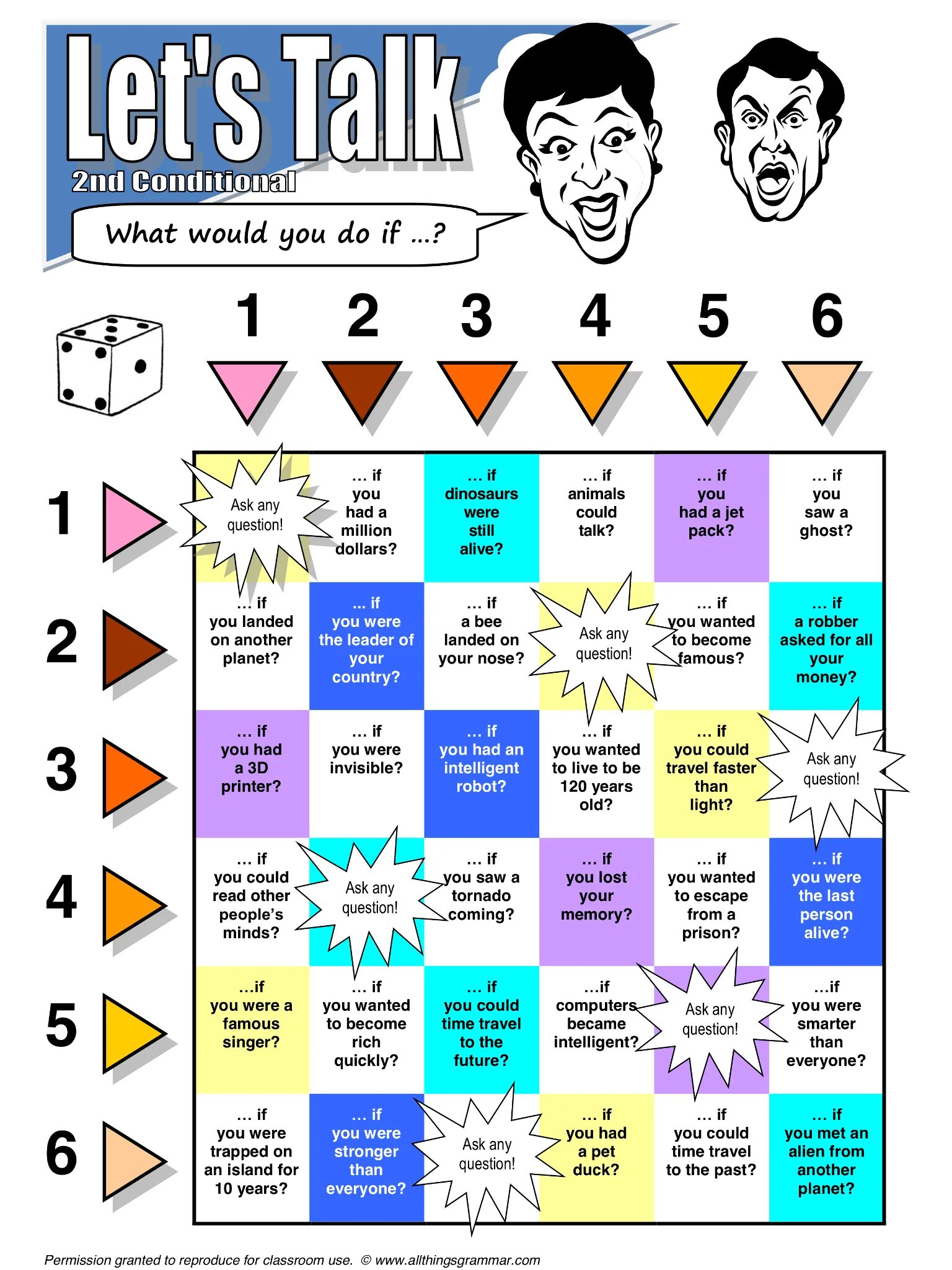 Relative Clauses speaking activities. Past Continuous game. English Grammar игры. Defining relative Clauses Board game. What would you like to talk about