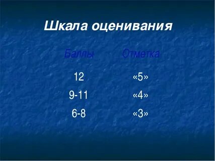 Балла подтвердить