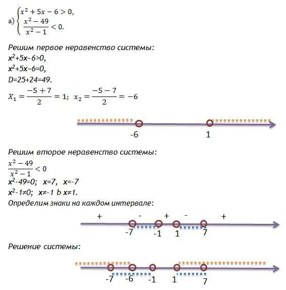 Укажите решение системы неравенств x 2. Системы линейных неравенств 9 класс. решение неравенств и систем неравенств 9 класс. решение систем неравенств 9. как решать систему неравенств 9.
