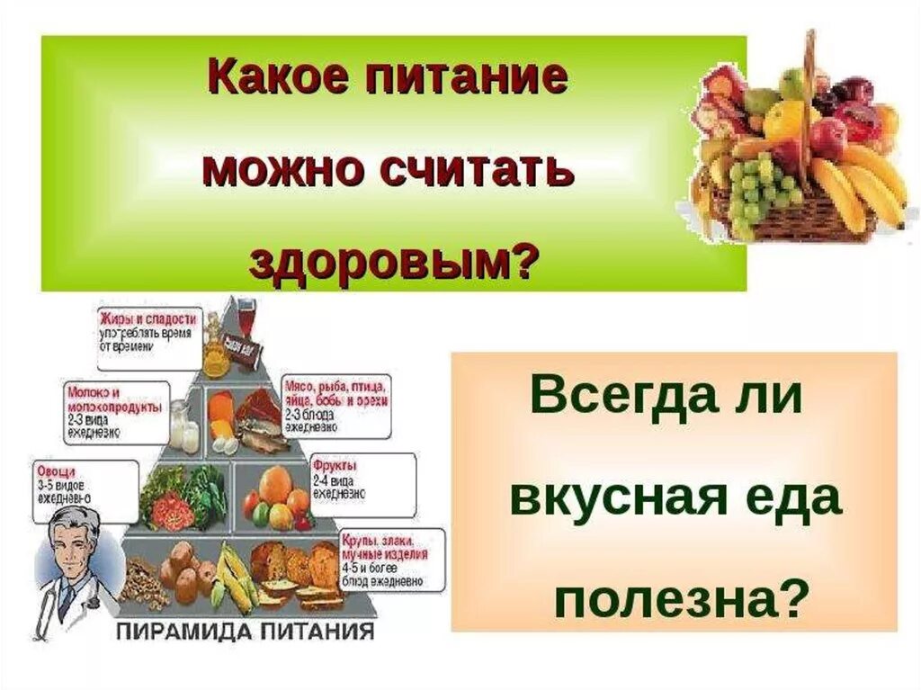 Какое питание является правильным. Кл час здоровое питание. Правильное питание информация. Классный час по здоровому питанию. Здоровое питание школьников.