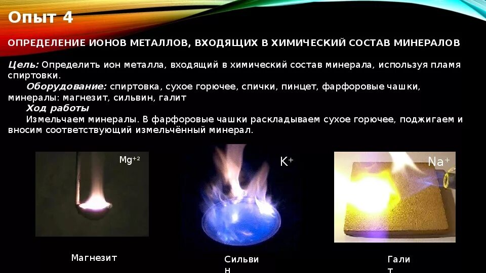Типы ионов металлов. Холодное пламя химия. ионы металлов. окраска пламени ионами металлов.