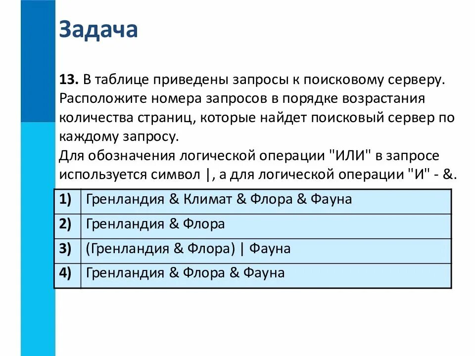 Приведено несколько запросов к поисковому серверу. В таблице приведены запросы. Запросы по поисковому серверу. Запросы в порядке возрастания. Приведены запросы к поисковому серверу.