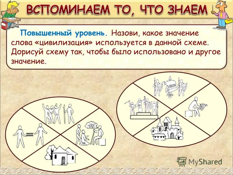 Значение слова цивилизация. Толкование слова цивилизация. Объяснение слова цивилизация. Что такое цивилизация в истории 5 класс.