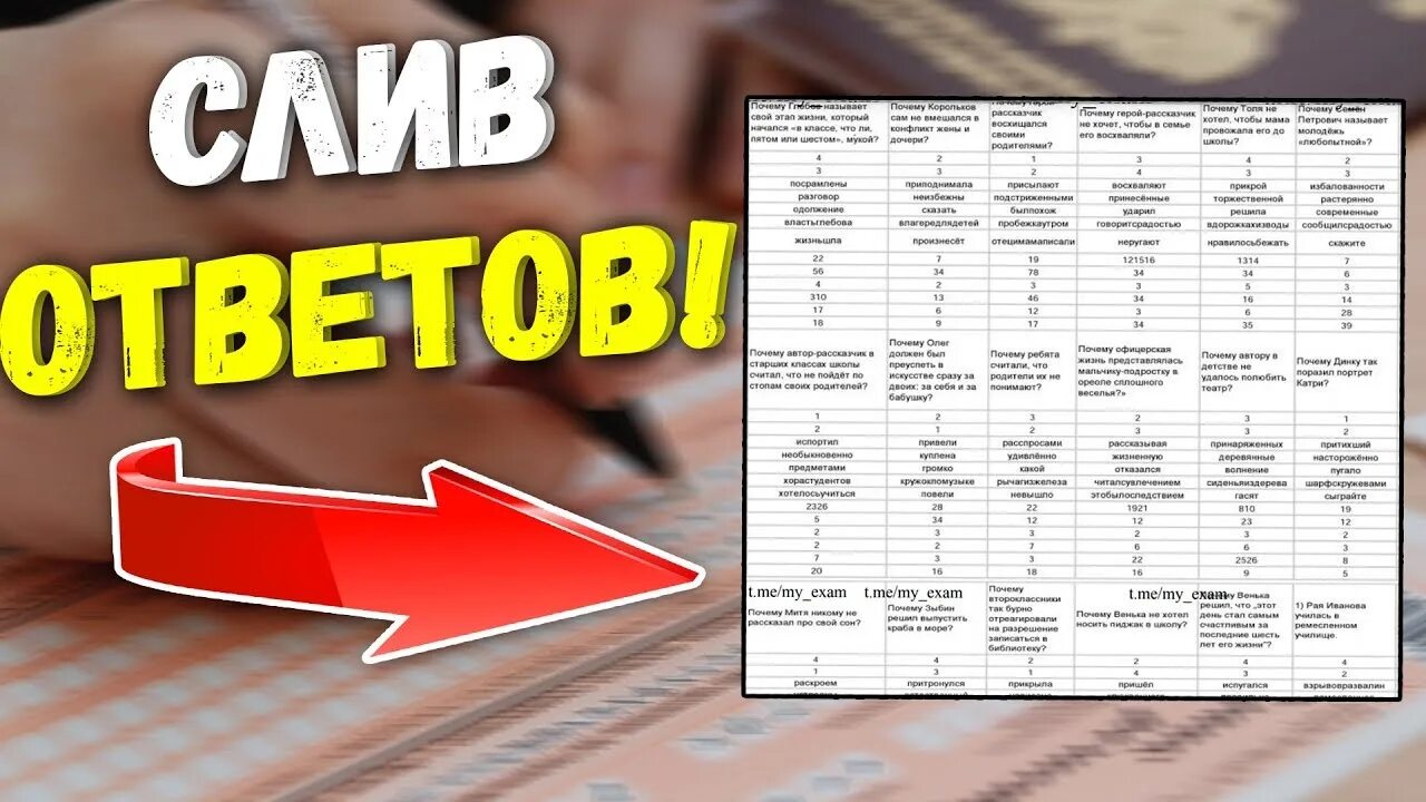 Ответы ЕГЭ. Ответы ОГЭ ЕГЭ. Ответы группы 35