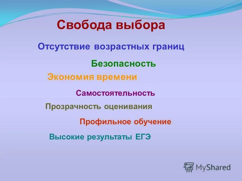 принцип свободы выбора. отсутствие выбора фото. свобода это возможность. свобода и ответственность человека. свобода определение.