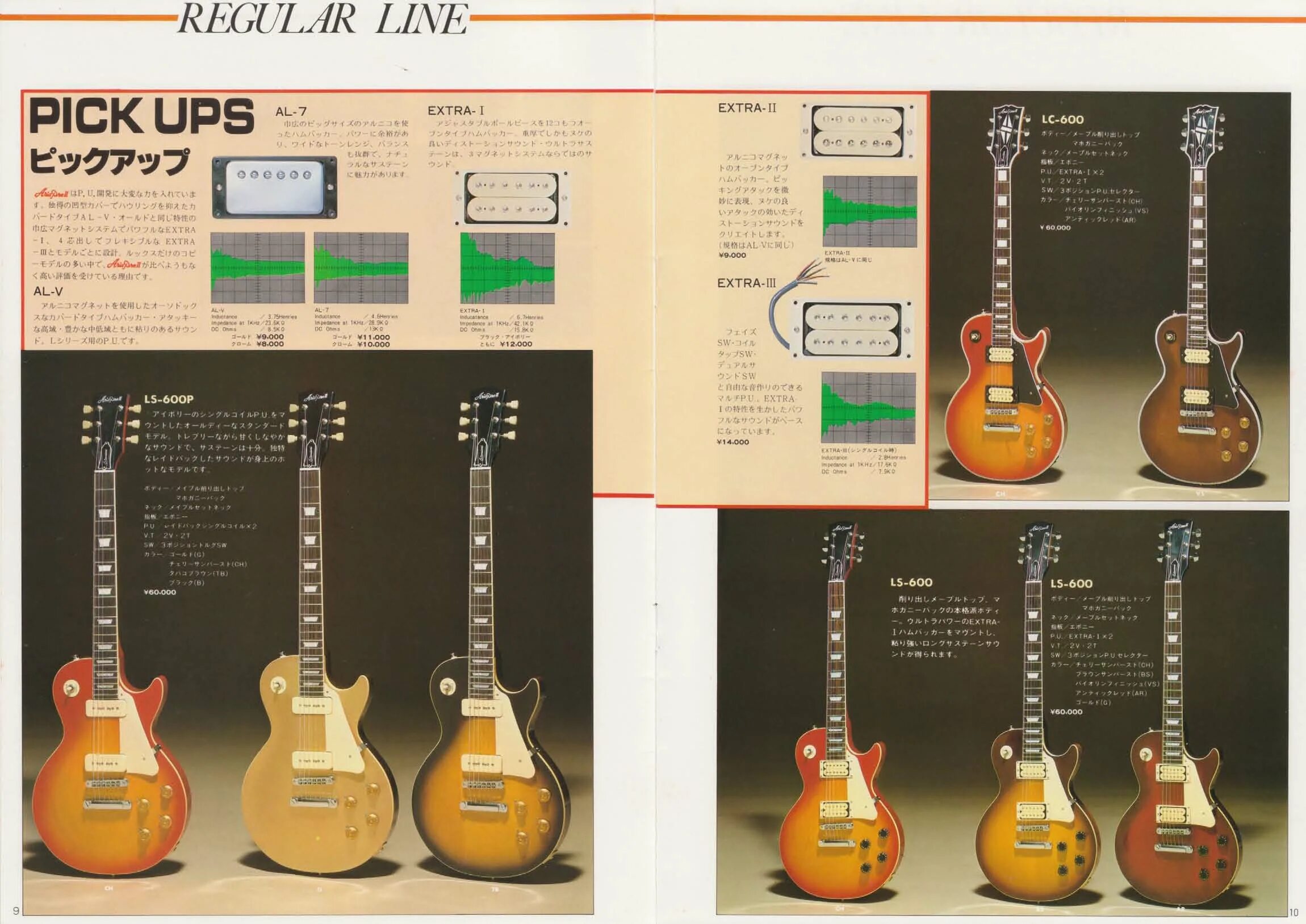 Ария каталог. Каталог гитар Aria Pro 2 1978. Aria Pro II LC 600. Aria Pro PEII 600. Aria Pro II Tex-350 catalog.