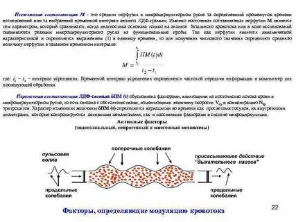 Что такое перфузия