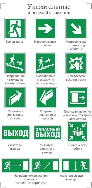 Указательные знаки пожарной безопасности. Эвакуационные знаки безопасности. Указательные знаки эвакуации. Эвакуационные знаки. Значок запасный выход для плана эвакуации.