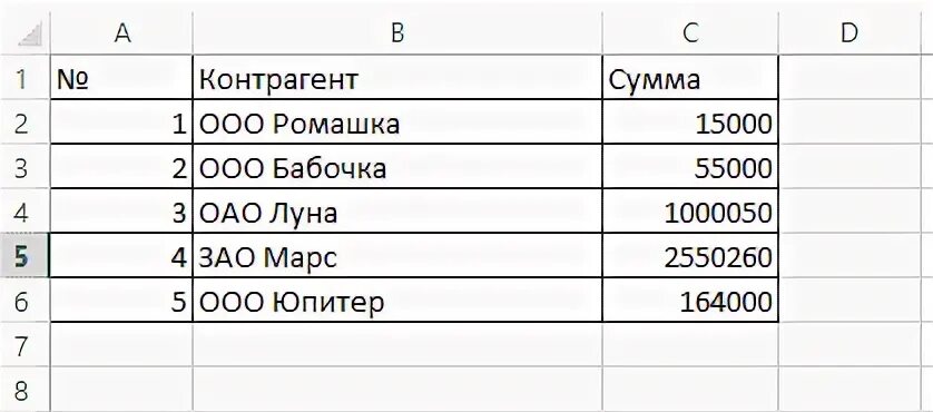 Удалить пробелы в цифрах в Excel - Офис Ассист