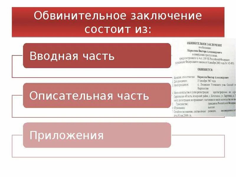 Обвинительное заключение состоит из. Структура обвинительного заключения. Содержание обвинительного заключения. Вводная часть обвинительного заключения.